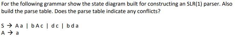 For The Following Grammar Show The State Diagram Built For Constructing An Slr 1 Parser Also Build The Parse Table Do 1