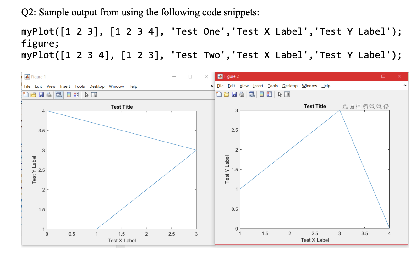 Write A Matlab Function Called Myplot That Produces No Inputs And Takes As Inputs X Data Y Data Title X Label And Y L 1