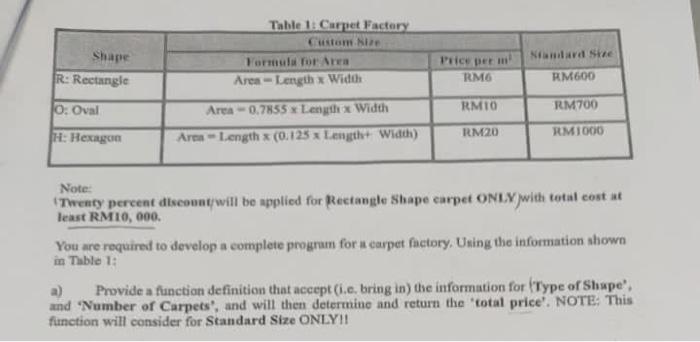 Shape R Rectangle O Oval H Hexagon Table 1 Carpet Factory Custom Size Formula For Area Area Length X Width Area 0 78 1