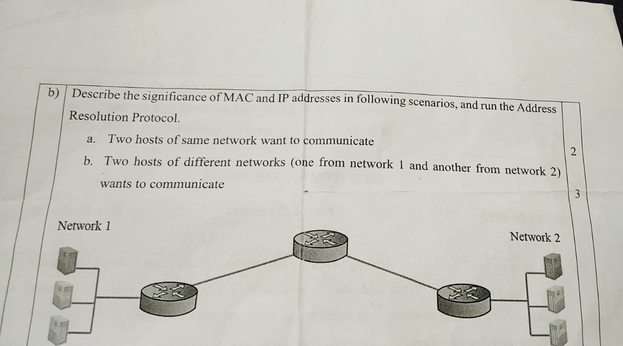 B Describe The Significance Of Mac And Ip Addresses In Following Scenarios And Run The Address Resolution Protocol A 1