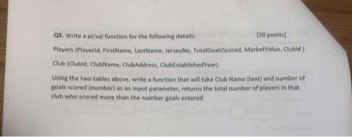 I Need The Sql Code For These Qustions 1
