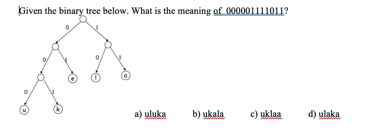 Given The Binary Tree Below What Is The Meaning Of 000001111011 0 K 0 1 0 1 A Uluka B Ukala C Uklaa Mmmmm D Ulaka 1
