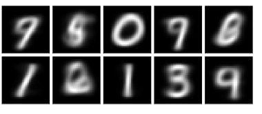 The Mnist Dataset Is A Collection Of 55 000 Images Of Handwritten Digits Each Digit Is A 28 28 Pixel Image But Each 1
