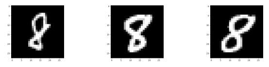 The Mnist Dataset Is A Collection Of 55 000 Images Of Handwritten Digits Each Digit Is A 28 28 Pixel Image But Each 2