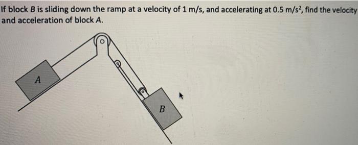 If Block B Is Sliding Down The Ramp At A Velocity Of 1 M S And Accelerating At 0 5 M S2 Find The Velocity And Accelera 1