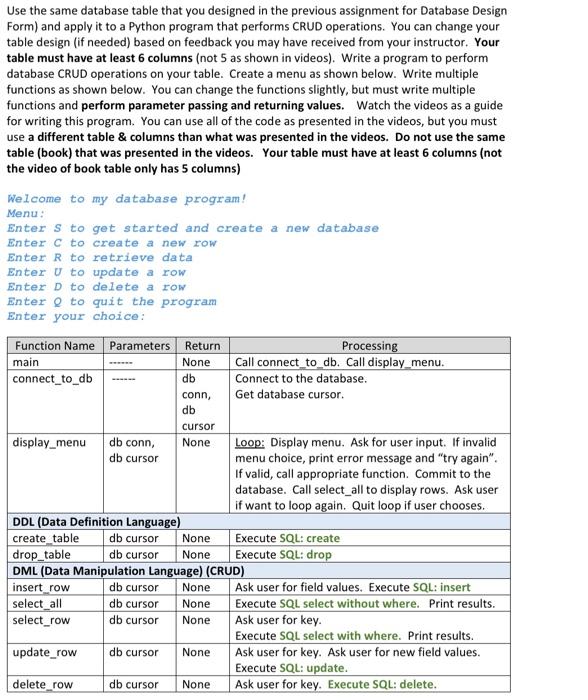 Use The Same Database Table That You Designed In The Previous Assignment For Database Design Form And Apply It To A Pyt 1