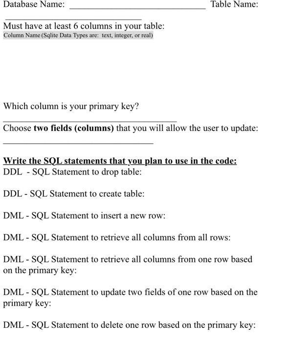 Database Name Must Have At Least 6 Columns In Your Table Column Name Sqlite Data Types Are Text Integer Or Real T 1