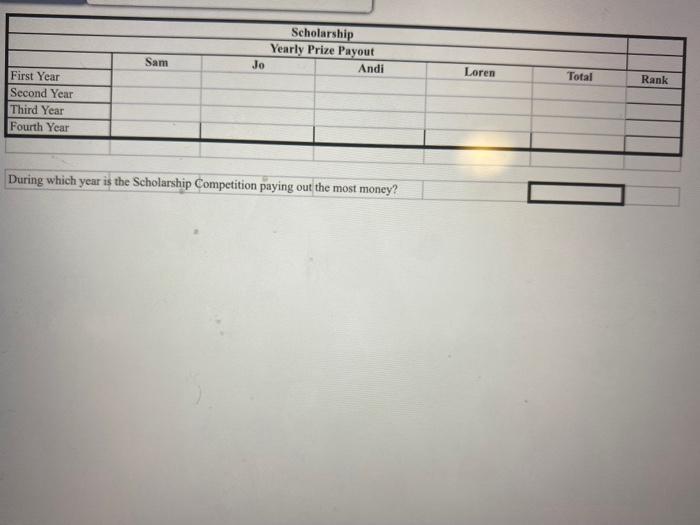 Instructions For The Purpose Of Grading The Project You Are Required To Perform The Following Tasks Step 1 Instruction 6