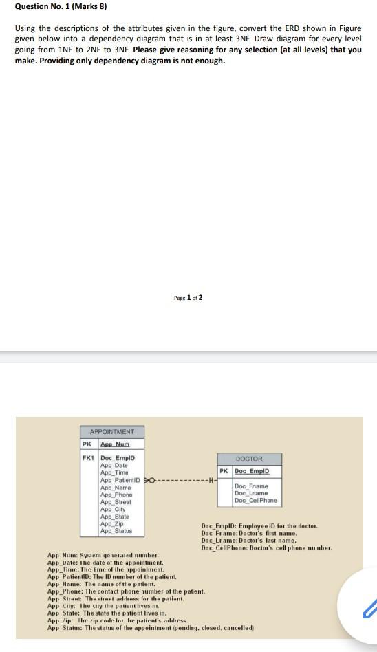 Question No 1 Marks 8 Using The Descriptions Of The Attributes Given In The Figure Convert The Erd Shown In Figure G 1