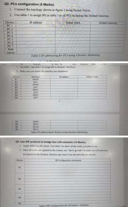 Build The Below Network Topology 10 Marks Pc1 Pc2 Fao Fao Fa0 2 R1 Muharraq 1000 Hosts Fa0 1 Witcho Gigor1 Gigo 1 Seo 2