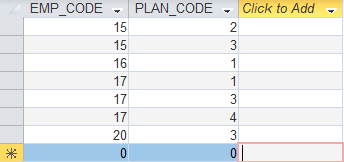 Benifit Employee Job Plan 1