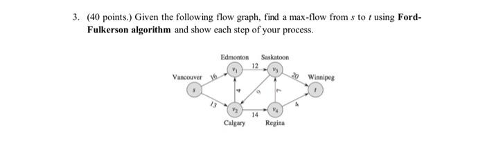 3 40 Points Given The Following Flow Graph Find A Max Flow From S To T Using Ford Fulkerson Algorithm And Show Eac 1