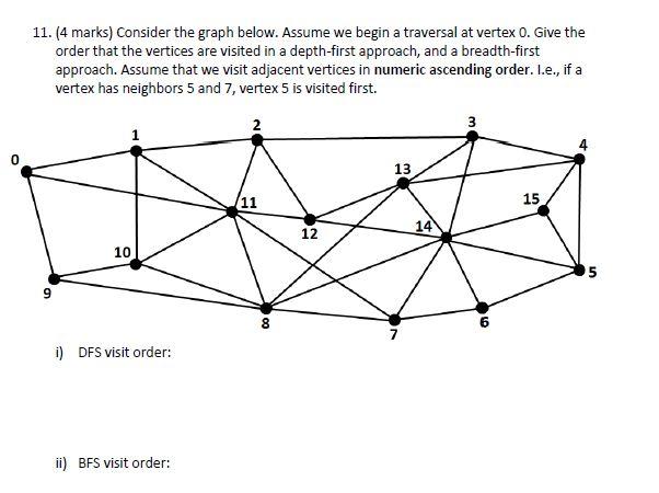 Can You Please Help With The Below Computer Science Algorithms Question Please Do Not Copy Existing Cheqq Question 1