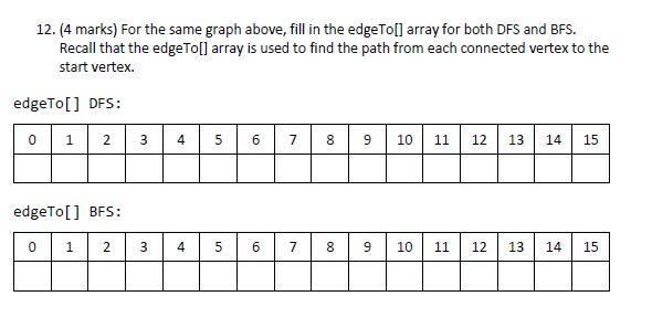 Can You Please Help With The Below Computer Science Algorithms Question Please Do Not Copy Existing Cheqq Question 1