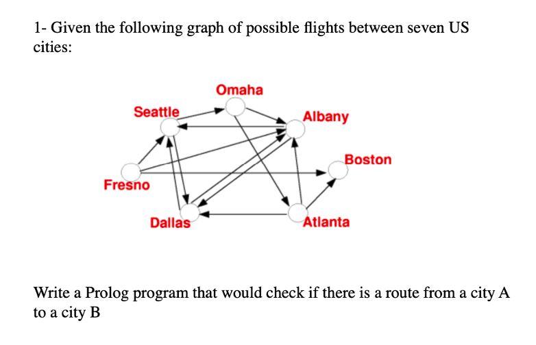 1 Given The Following Graph Of Possible Flights Between Seven Us Cities Seattle Fresno Dallas Omaha Albany Boston Atla 1