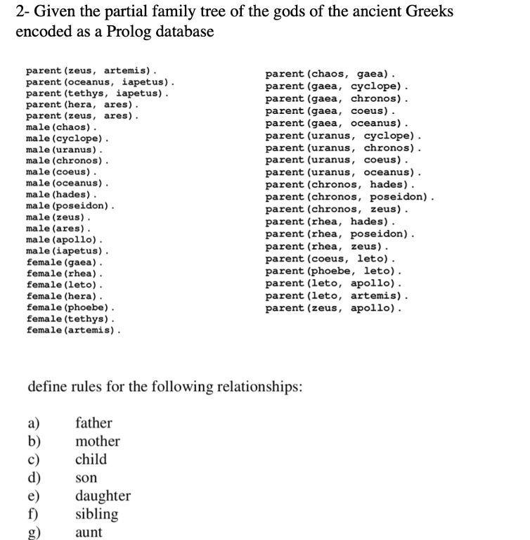 2 Given The Partial Family Tree Of The Gods Of The Ancient Greeks Encoded As A Prolog Database Parent Zeus Artemis 1