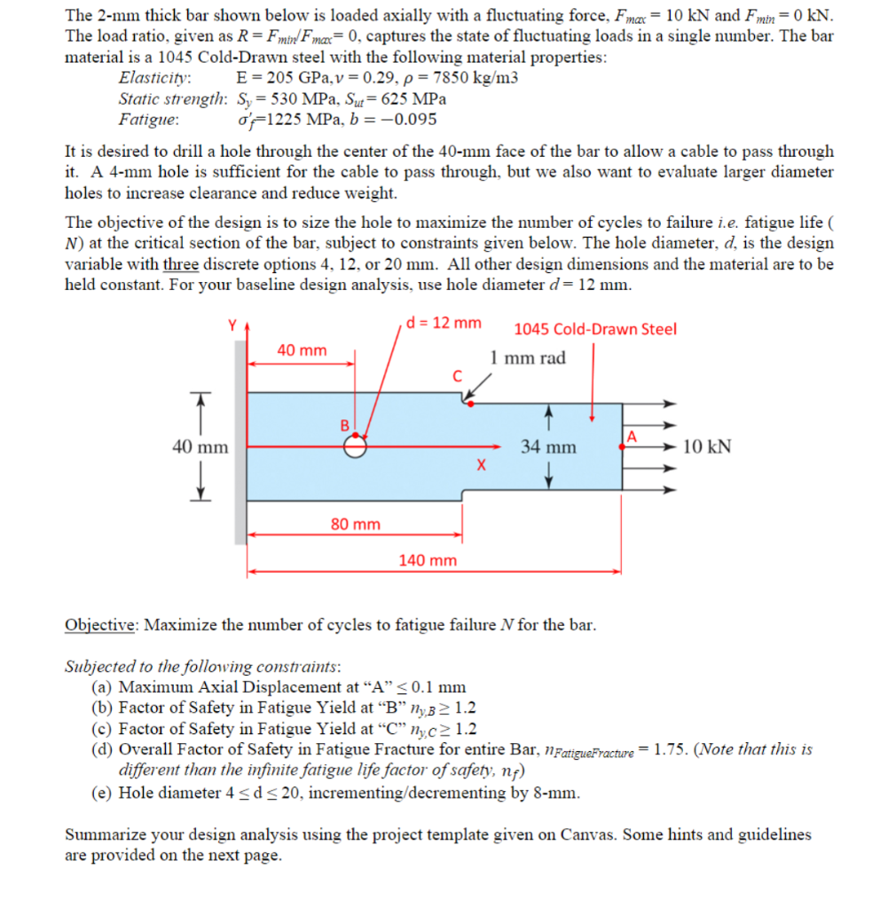 The 2 Mm Thick Bar Shown Below Is Loaded Axially With A Fluctuating Force Fmax 10 Kn And Fmin 0 Kn The Load Ratio 1
