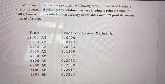 Given The Time Of Day In Terms Of An Hour Minute Second And Day Half I E Am Or Pm Write A Python Function Named 2