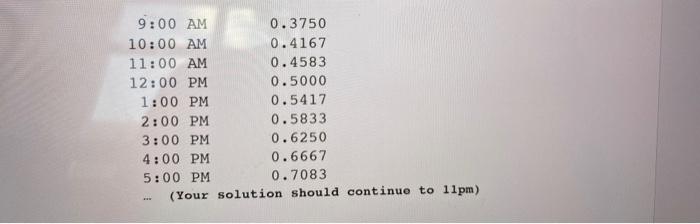 Given The Time Of Day In Terms Of An Hour Minute Second And Day Half I E Am Or Pm Write A Python Function Named 3
