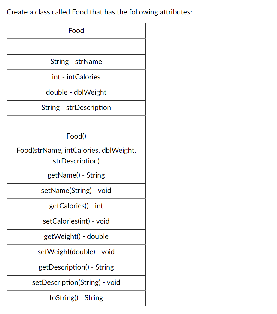 Create A Class Called Food That Has The Following Attributes Food String Strname Int Intcalories Double Dblweight S 1