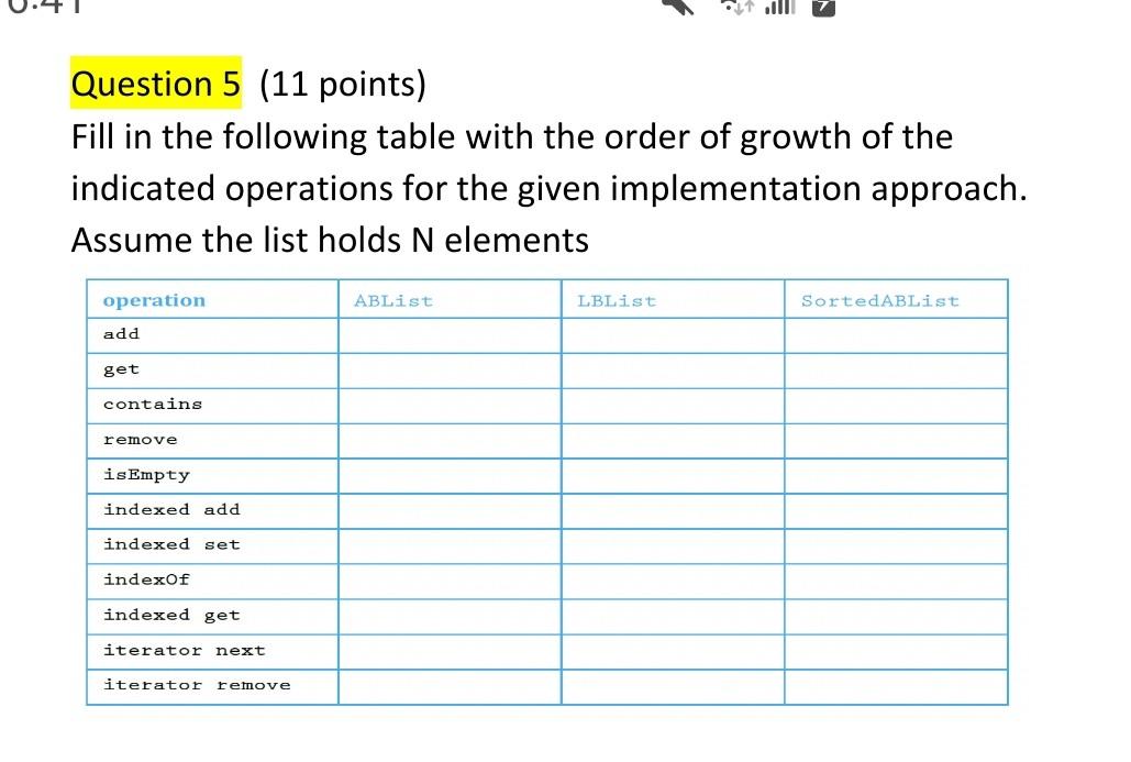 Question 5 11 Points Fill In The Following Table With The Order Of Growth Of The Indicated Operations For The Given Im 1