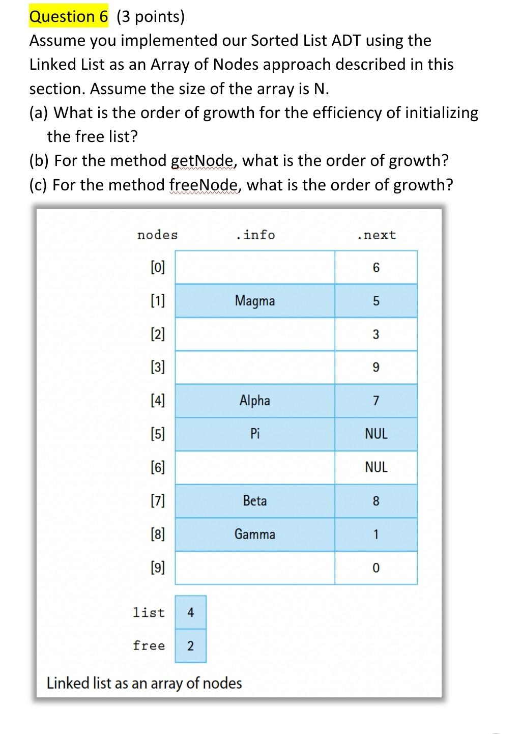 Question 6 3 Points Assume You Implemented Our Sorted List Adt Using The Linked List As An Array Of Nodes Approach Des 1