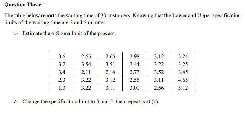 Question Three The Table Below Reports The Waiting Time Of 30 Customers Knowing That The Lower And Upper Specification 1