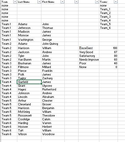 Use Excel To Show Work And Functions Used Show Summary Statistics Of Height Weight And Bmi Histogram Like The Solution 1
