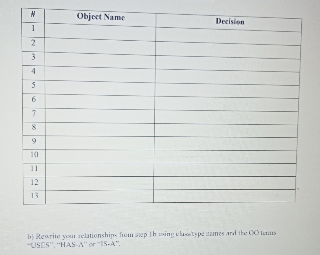 This Is An Exercise In Ooa And Ood Examine The Following Software Requirements You Do Not Need To Write The Program W 3