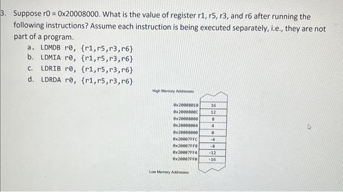 Suppose R0 0 20008000 What Is The Value Of Register R1 R5 R3 And R6 After Running The Following Instructions Assume E 1