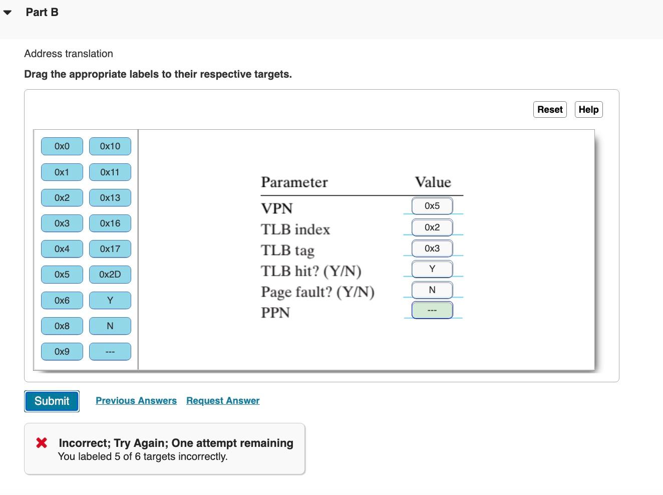 Part B Address Translation Drag The Appropriate Labels To Their Respective Targets 0x0 0x1 0x2 0x3 0x4 0x5 0x6 0x8 0x9 1