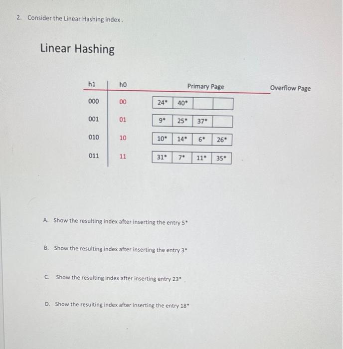 2 Consider The Linear Hashing Index Linear Hashing H1 000 001 010 011 Ho 00 01 10 11 24 40 9 10 Primary Page 25 3 1