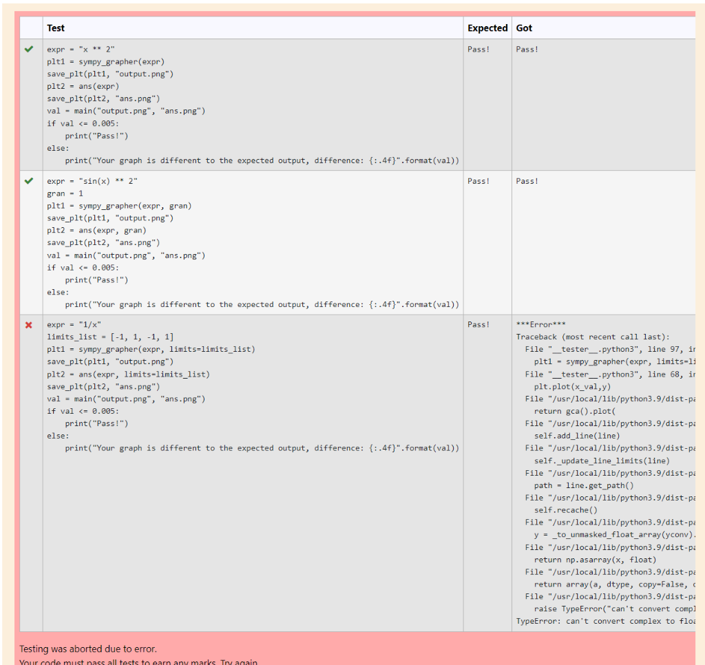I Am Getting An Error For Python3 Can T Convert Complex To Float My Code Excludes Imports Due To It Already Being Done 3