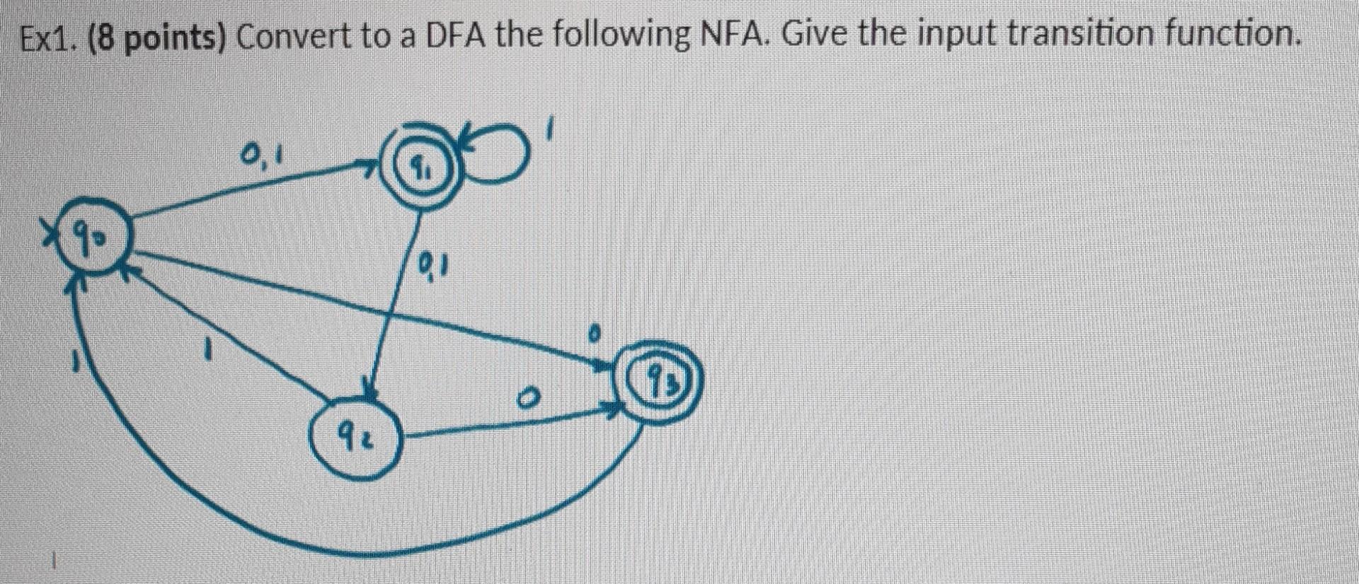 Ex1 8 Points Convert To A Dfa The Following Nfa Give The Input Transition Function 0 1 92 9 1 93 1