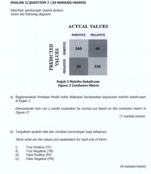 Soalan 3 Question 3 30 Markah Marks Diberikan Gambarajah Seperti Berikut Given The Following Diagram Predicted Value 1