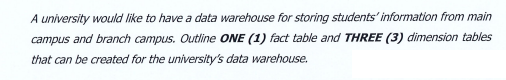 A University Would Like To Have A Data Warehouse For Storing Students Information From Main Campus And Branch Campus O 1