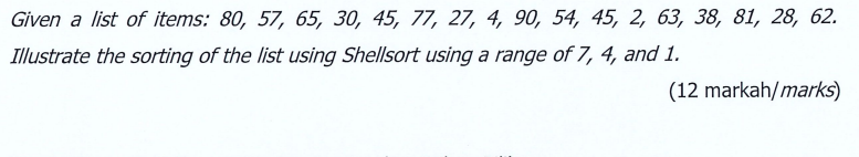 1 A Linear Probing Is One Of The Methods To Solve A Collision In Hashing If A Hashing Function Is Defined As H K K 2