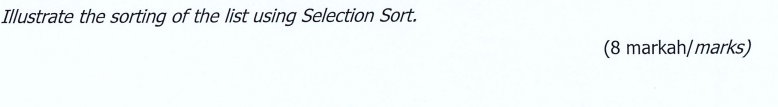 1 A Linear Probing Is One Of The Methods To Solve A Collision In Hashing If A Hashing Function Is Defined As H K K 3