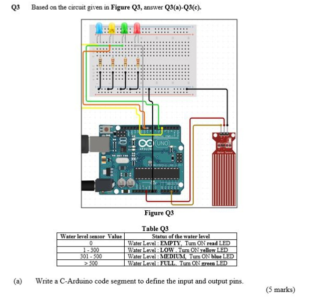 Q3 Based On The Circuit Given In Figure Q3 Answer Q3 A Q3 C Table O3 A Write A C Arduino Code Segment To Define Th 1