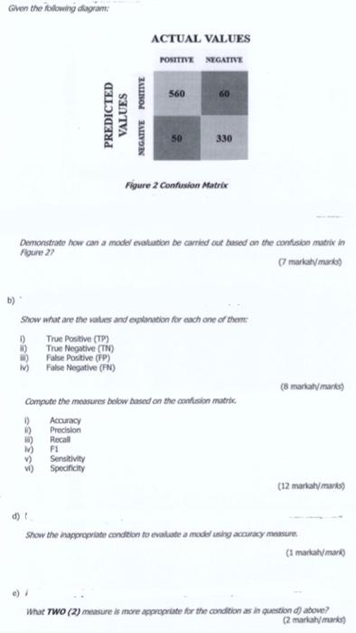 Given The Following Diagram 1 1 Ii Iv Predicted Values 1 I H Positive True Positive Tp True Negative Tn Fals 1