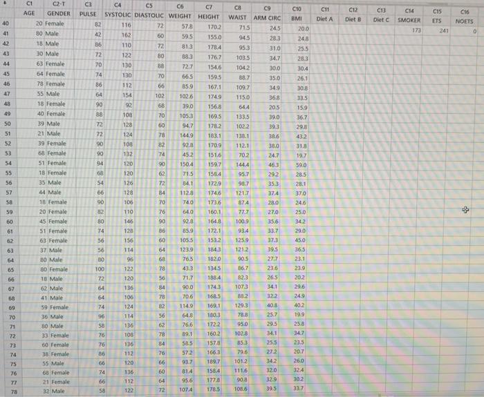 Use The Practice Exam Data File To Determine If There Is A Linear Relationship Between Weight In Kg And Waist Size In 3