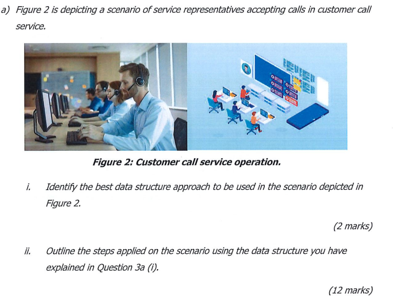 A Figure 2 Is Depicting A Scenario Of Service Representatives Accepting Calls In Customer Call Service I Ii Ever E F 1