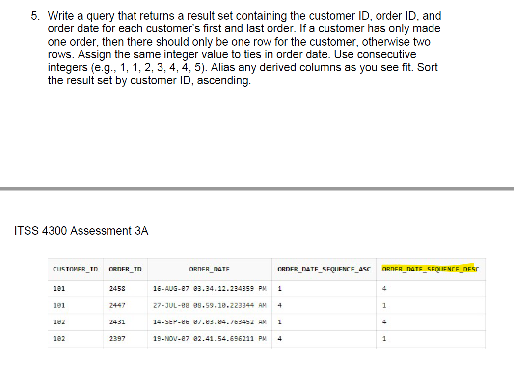 2 Write A Query That Returns A Result Set Containing The Details Of The First Order Placed Based On The Order Date The 3