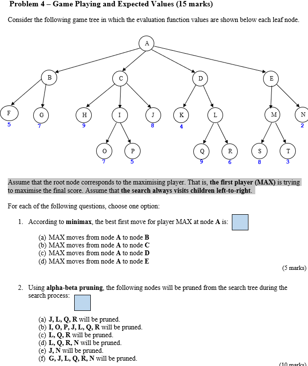 Problem 4 Game Playing And Expected Values 15 Marks Consider The Following Game Tree In Which The Evaluation Functio 1