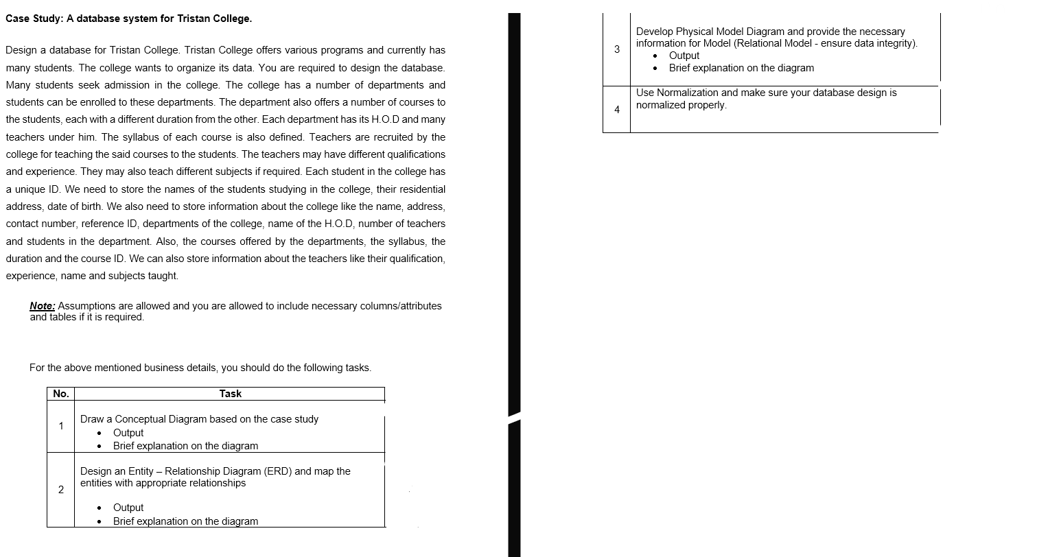 Case Study A Database System For Tristan College Design A Database For Tristan College Tristan College Offers Various 1