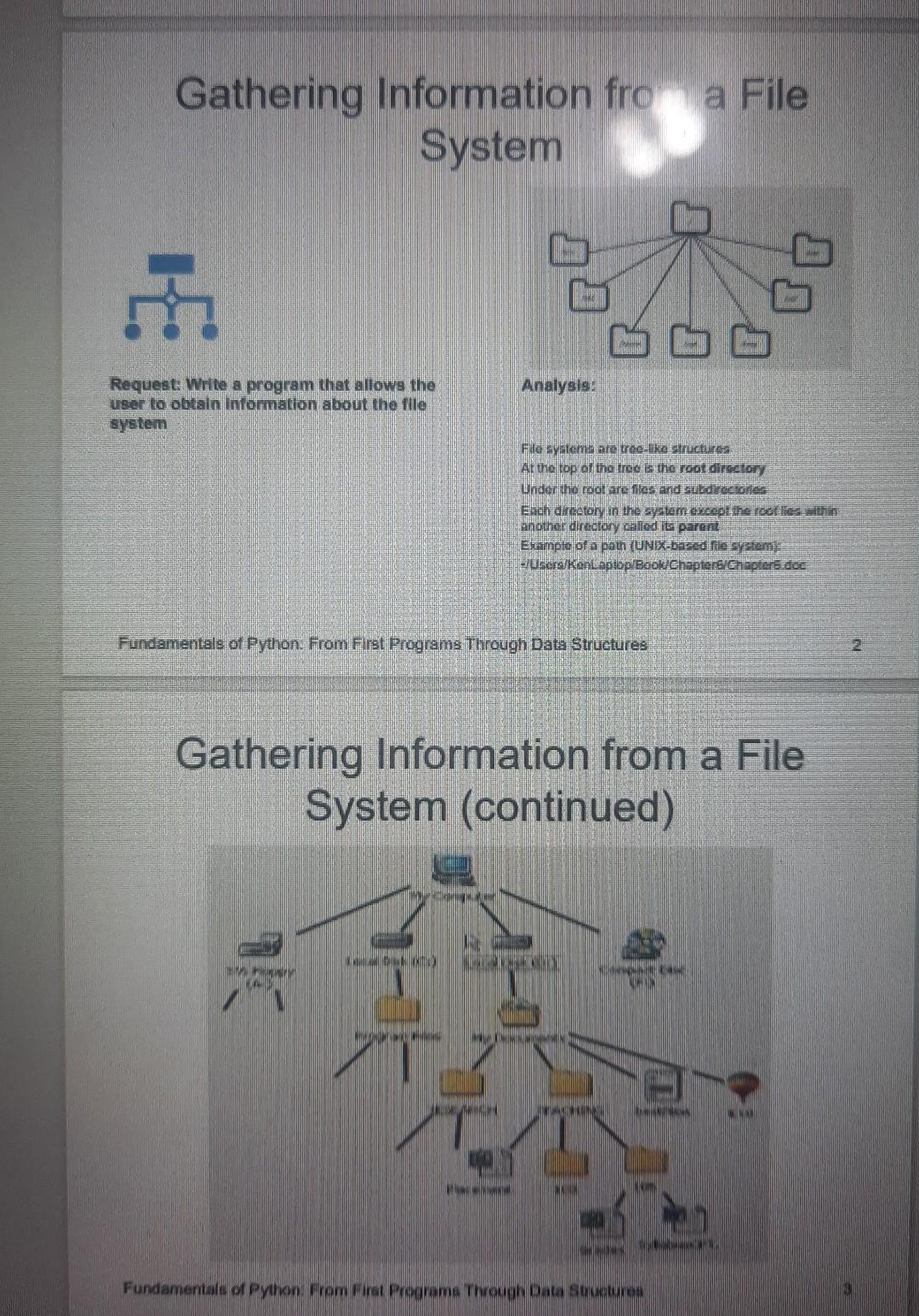 Gathering Information From A File System Requesti Wrte A Program That Allowe The Systen Filo Syatema Are Tree Ike Gruchi 1