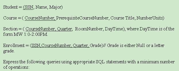 Student Ssn Name Major Course Coursenumber Prerequisitecoursenumber Course Title Number Units Section Cour 1