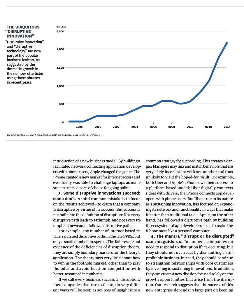 He Theory Of Disruptive Innovation Introduced In These Pages In 1995 Has Proved To Be A Powerful Way Of Thinking About 5