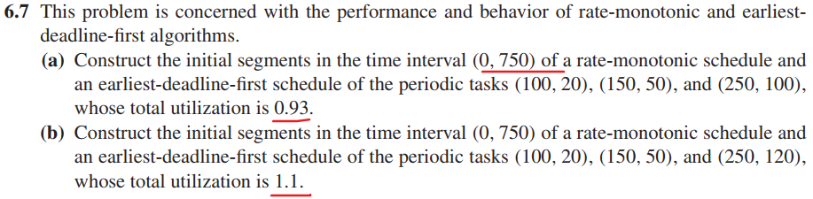 6 7 This Problem Is Concerned With The Performance And Behavior Of Rate Monotonic And Earliest Deadline First Algorithm 1