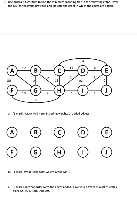 13 Use Kruskal S Algorithm To Find The Minimum Spanning Tree In The Following Graph Draw The Mst In The Graph Provided 1